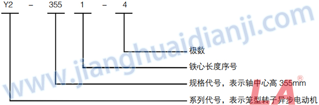 Y2系列緊湊型高壓三相異步電動(dòng)機(jī)型號(hào)意義 - 六安江淮電機(jī)有限公司