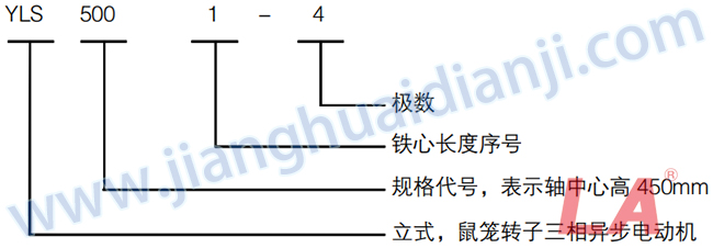 YLS系列高壓立式三相異步電動(dòng)機(jī)型號(hào)意義 - 六安江淮電機(jī)有限公司