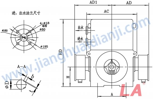 YRKS系列大型高壓三相異步電動機外形及安裝尺寸圖(YRKS710-800 IP44、IP54、IP55) - 六安江淮電機有限公司