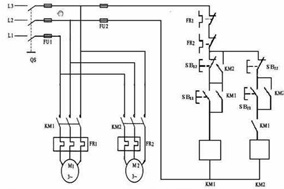 同一設(shè)備有多臺六安江淮電機(jī)時該如何啟動？ - 六安江淮電機(jī)有限公司