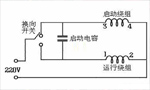 為什么三相電機(jī)可以轉(zhuǎn)換成單相電機(jī)之后還可以工作？ - 六安江淮電機(jī)有限公司