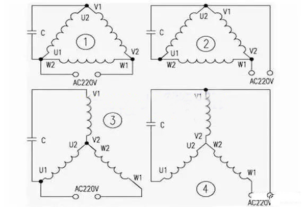 為什么三相電機(jī)可以轉(zhuǎn)換成單相電機(jī)之后還可以工作？