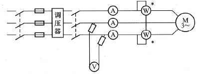 六安電機廠告訴您三相異步電機空載試驗是怎么回事？